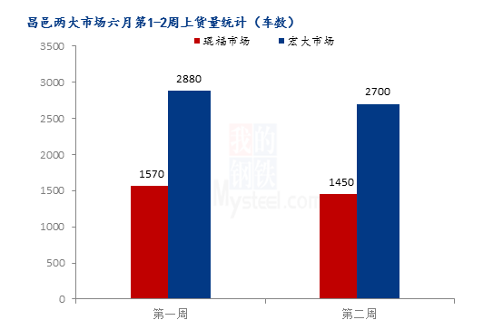 关于我们 第26页