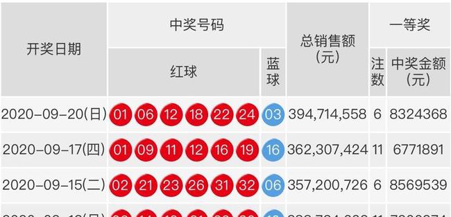 官方通告 第25页