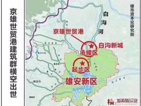 郎溪最新在售房价概览