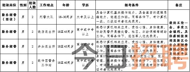 锡山安镇最新招聘信息及其影响
