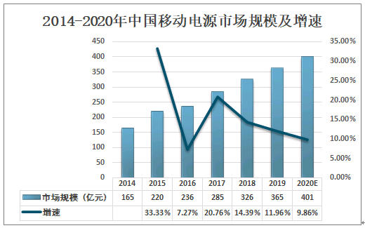 丰南新庄子最新消息，发展动态与前景展望