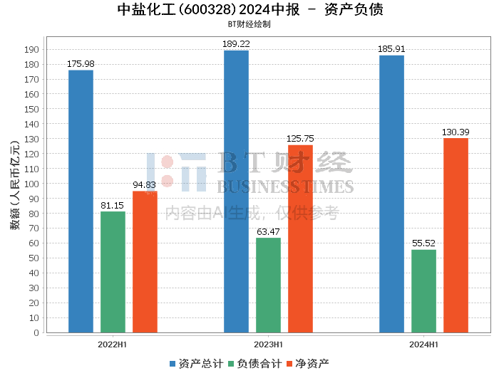汉阴铁路二线最新动态深度解析