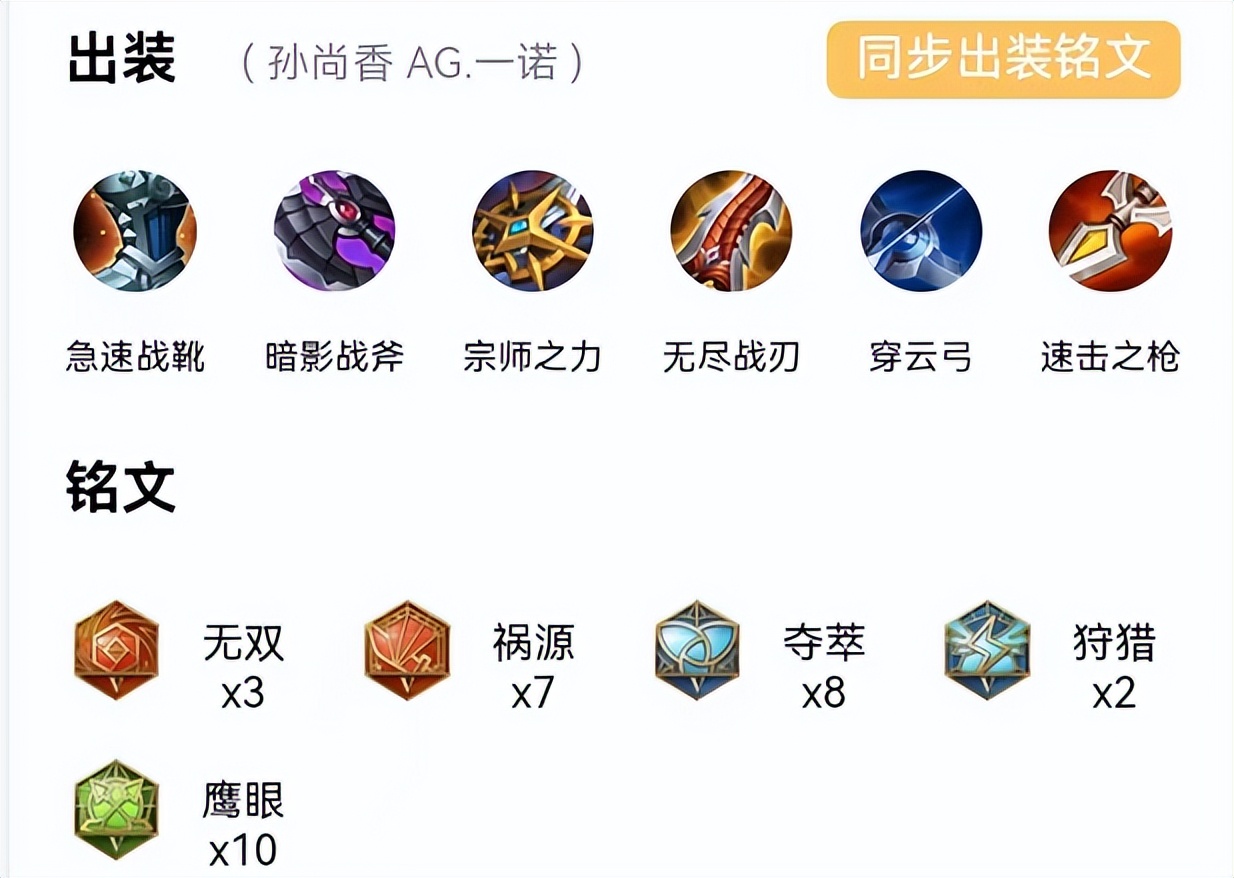 孙尚香大神出装最新攻略