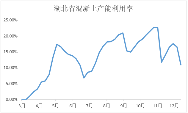 热门新闻 第20页