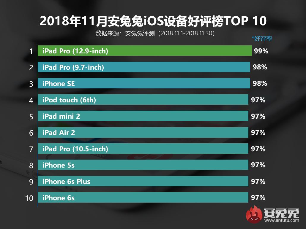 游戏类型 第20页