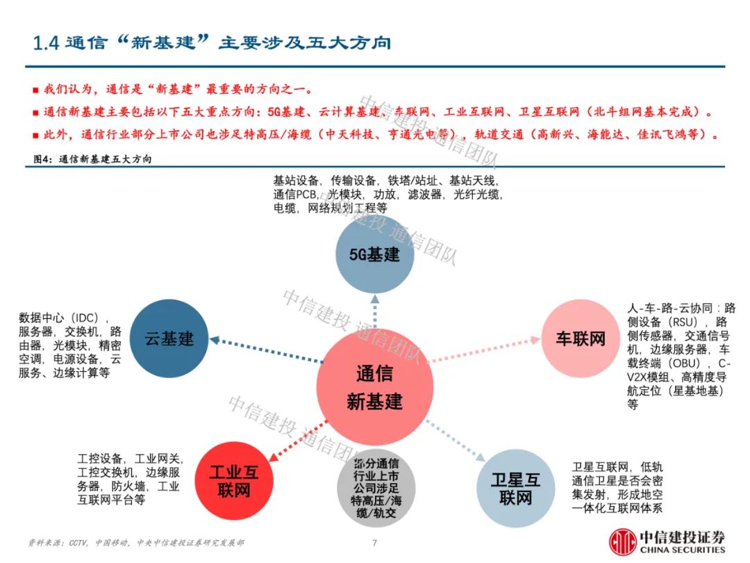 纵横通信重组最新消息深度解析
