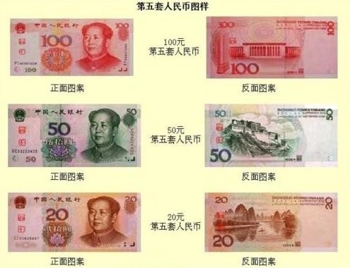 关于1999版人民币最新价格的研究与探讨