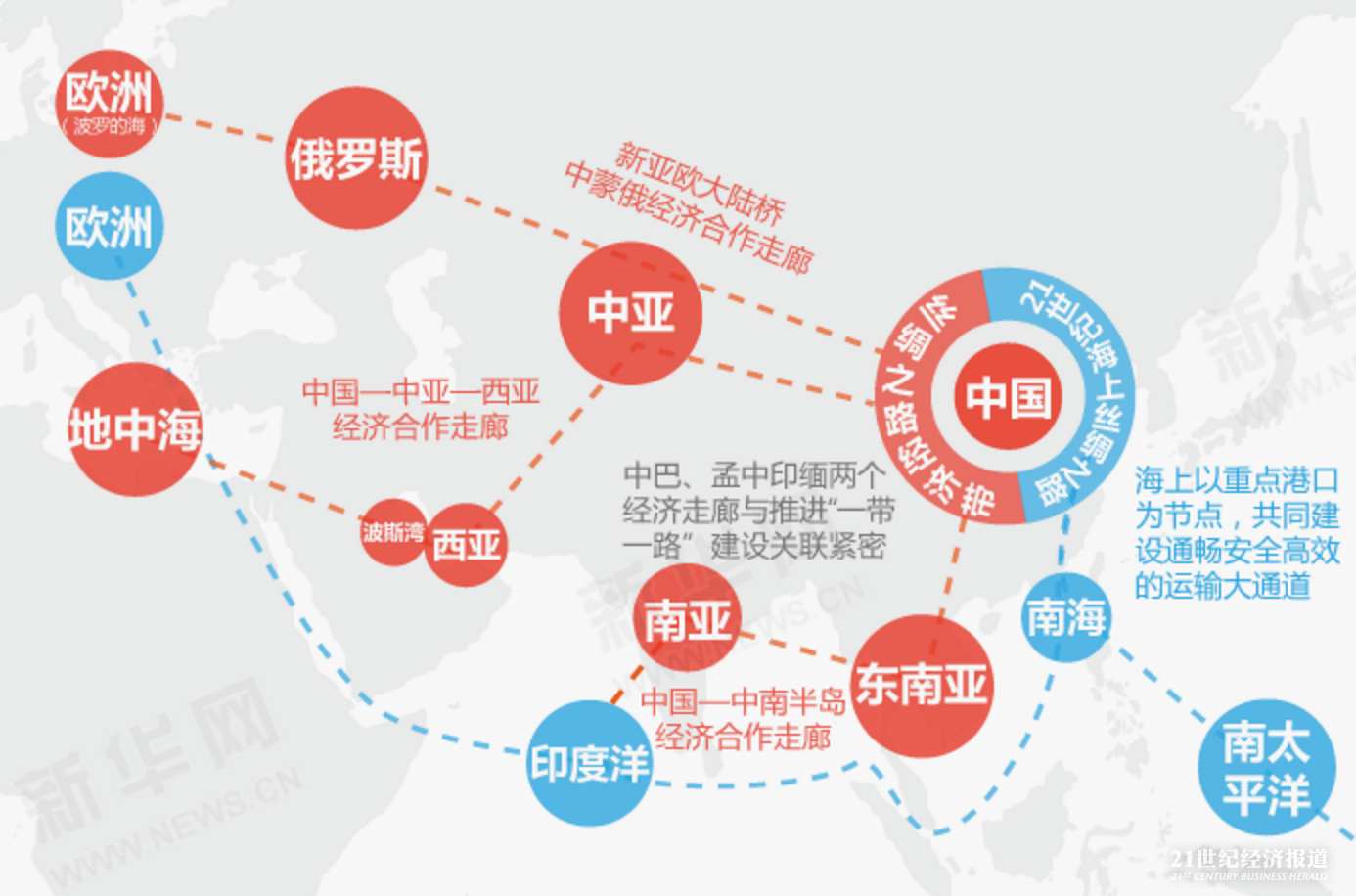 游戏类型 第16页