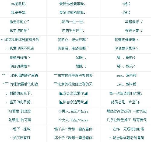 最新QQ情侣网名搞笑搞怪大赏