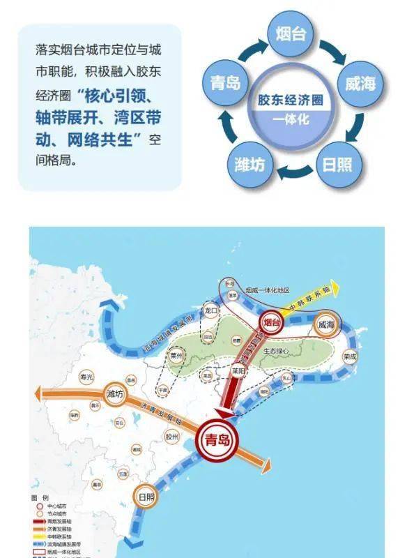 阿房一路东段最新规划，未来城市发展的蓝图