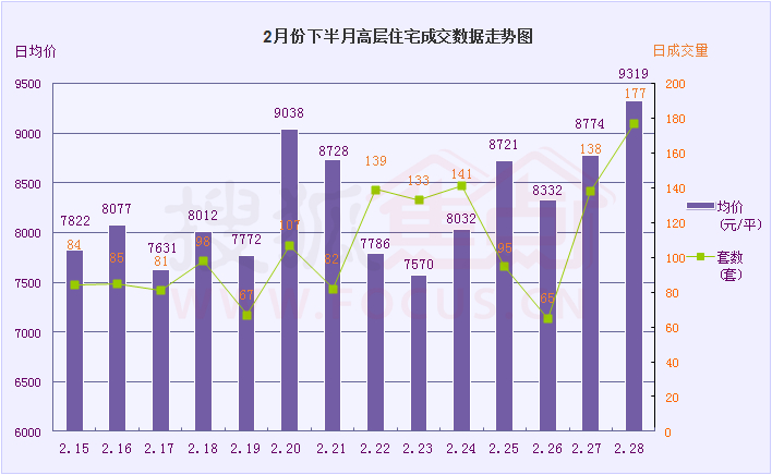 汕头龙腾嘉园最新房价动态分析