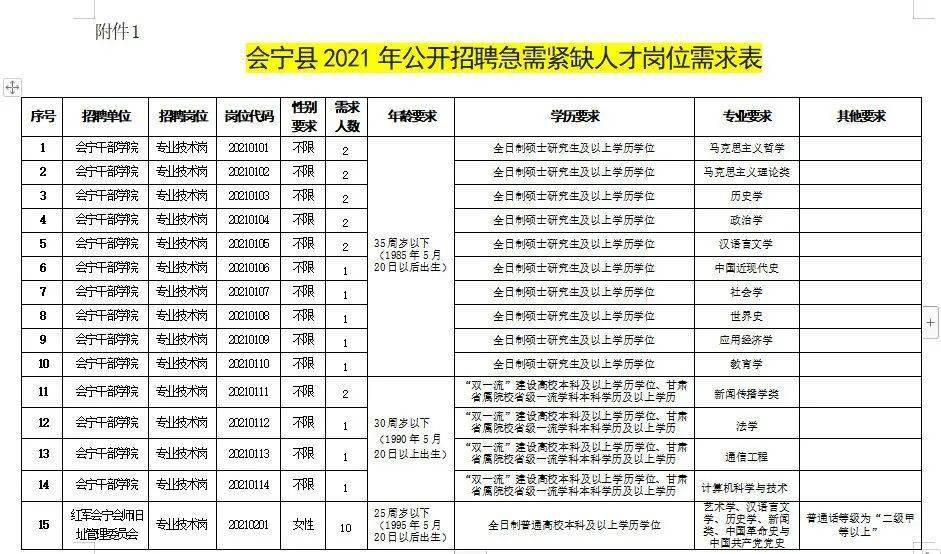 汝州最新招聘信息网——连接企业与人才的桥梁