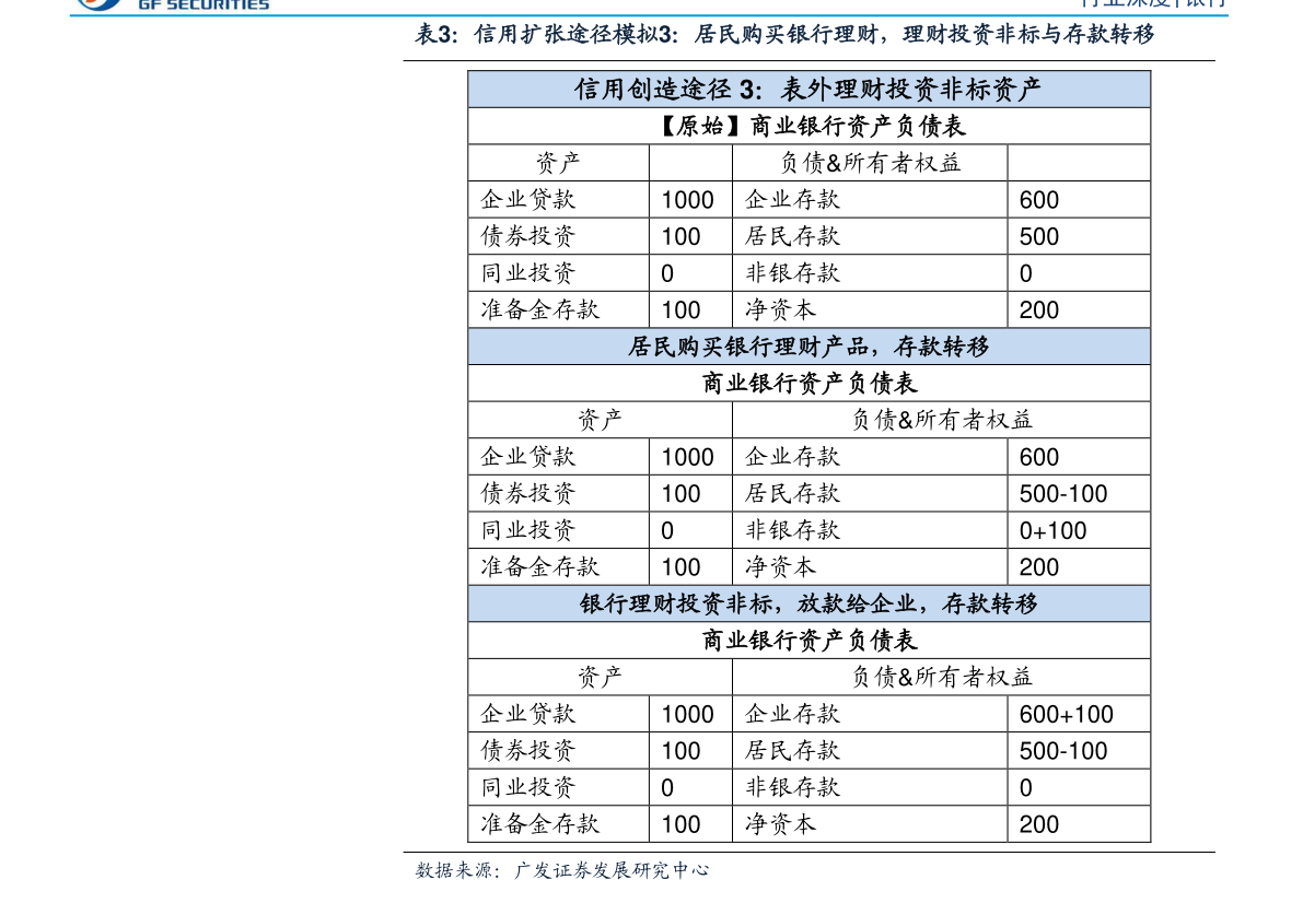关于我们 第15页