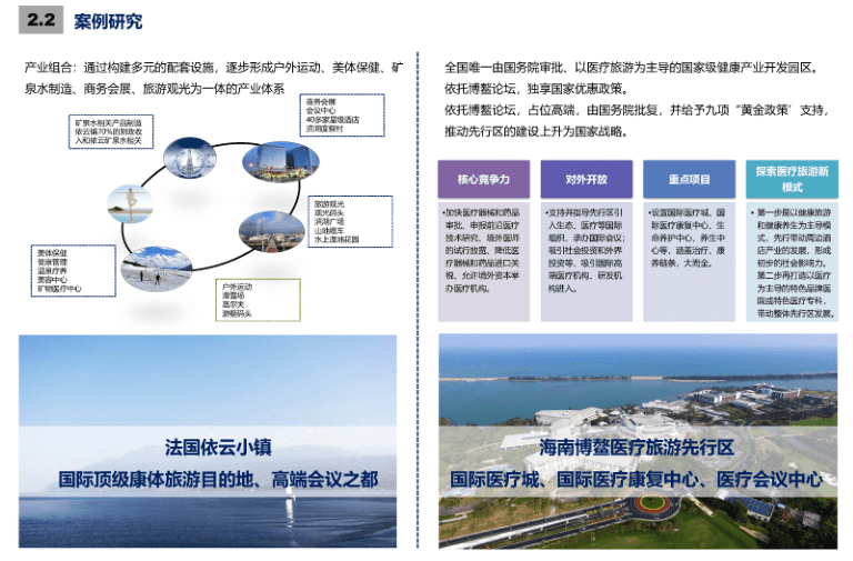 招商内容 第14页