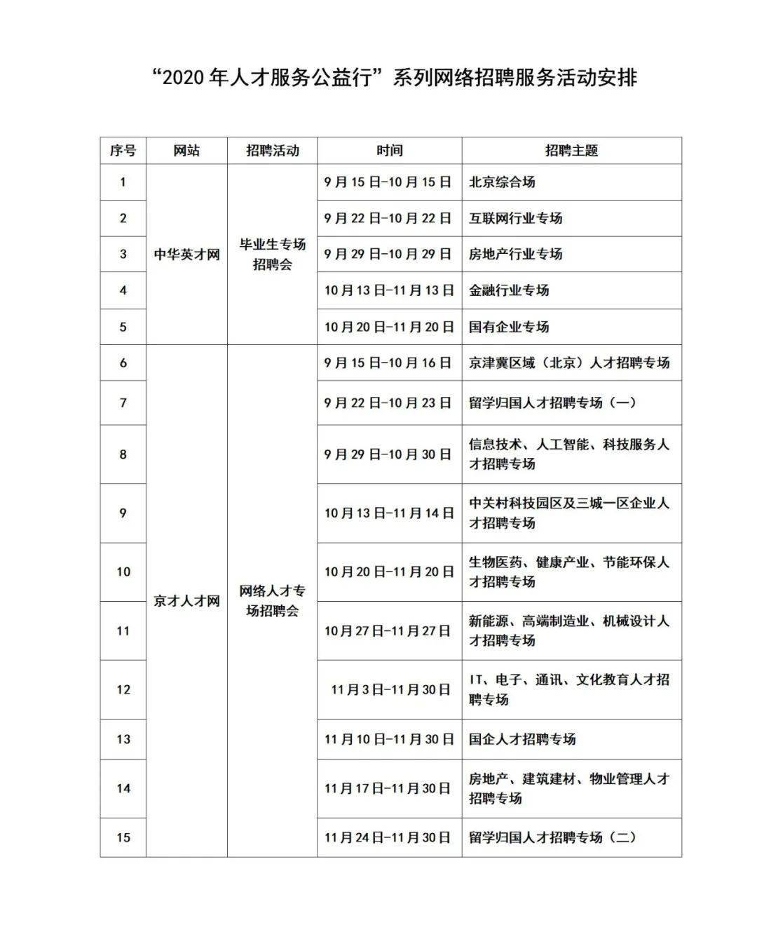 宁波最新招聘，吸塑开机专业人才需求空缺填补