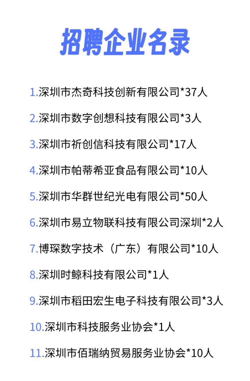 深圳坂田最新招聘信息概览