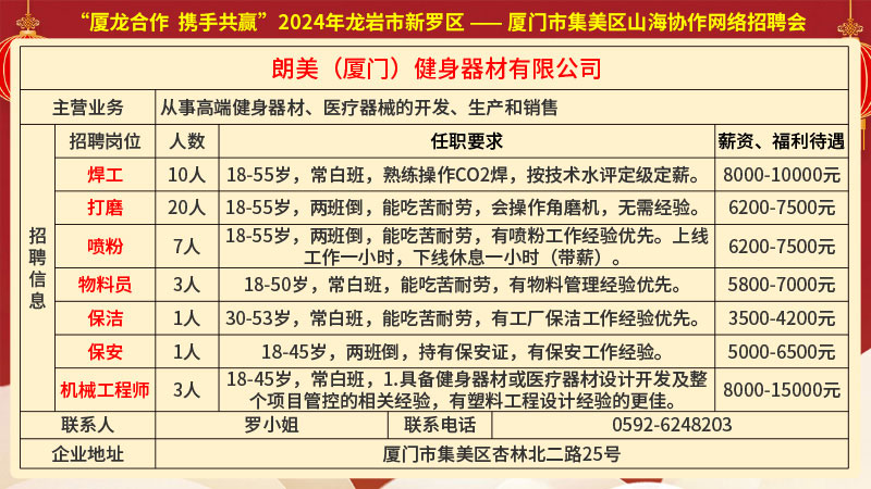 平山县最新招工信息详解