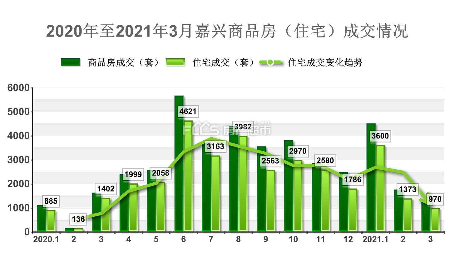 热门新闻 第10页