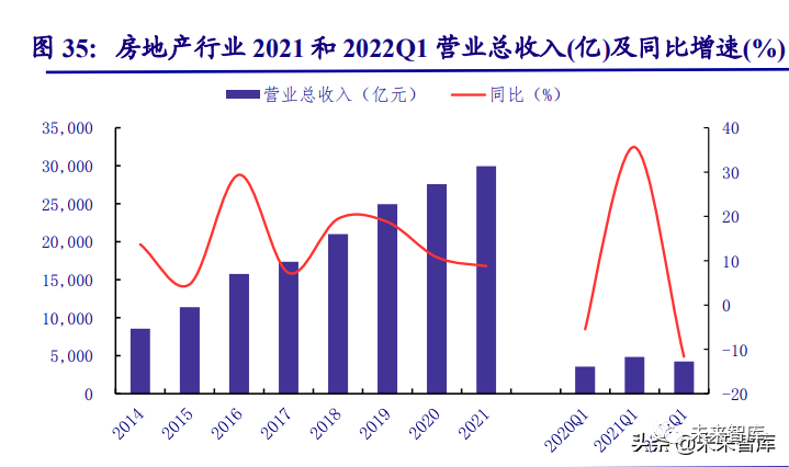 大地产商最新章节，风云变幻的市场格局与策略调整