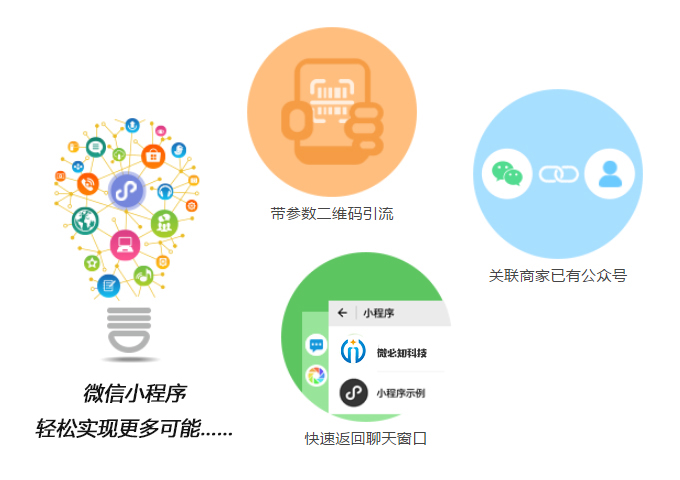 最新微信小程序查找攻略，轻松找到所需小程序