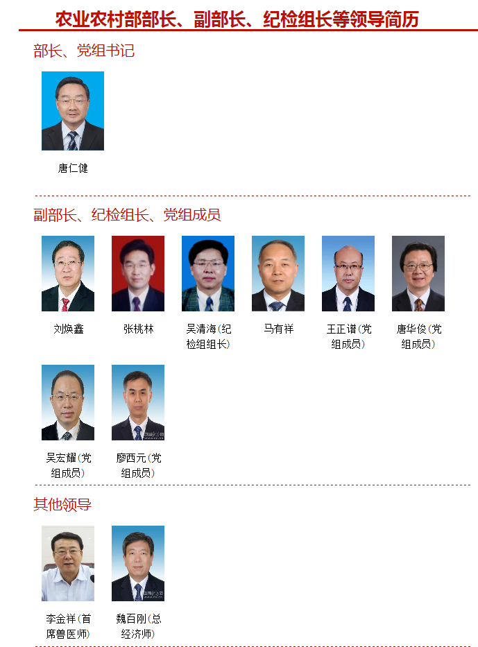最新农业部副部长名单及其职责与贡献