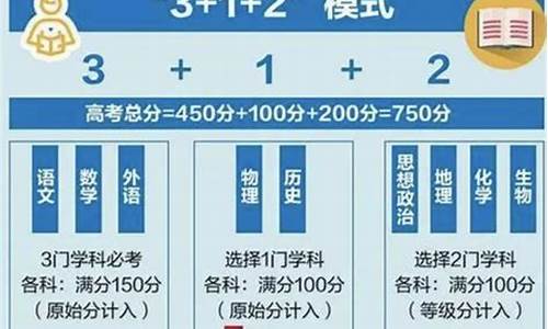 安徽高考改革最新消息全面解读