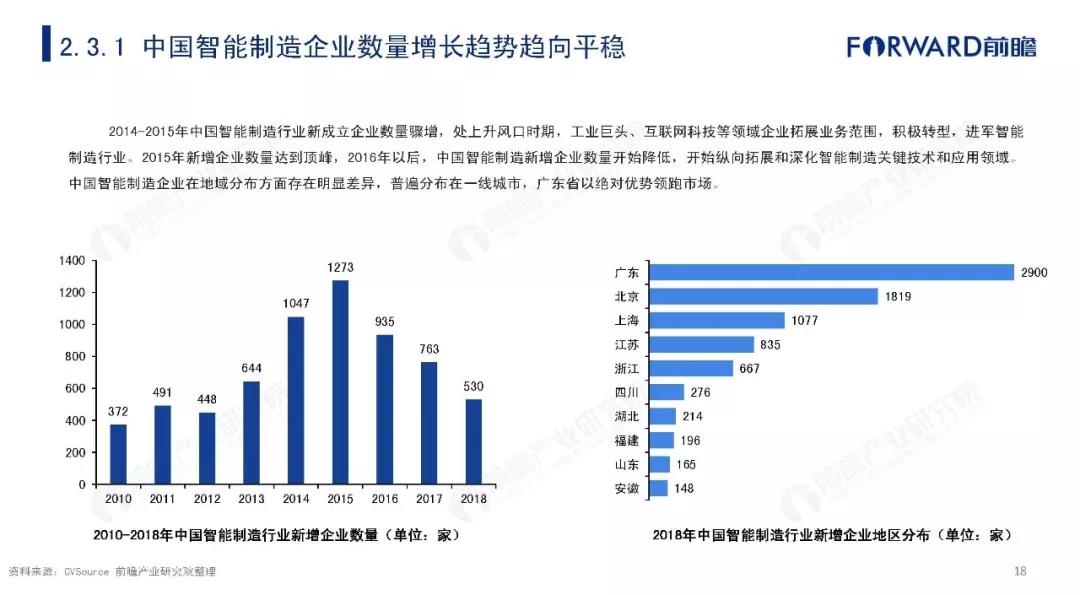 南京酒托最新消息，深度解析行业现状与发展趋势
