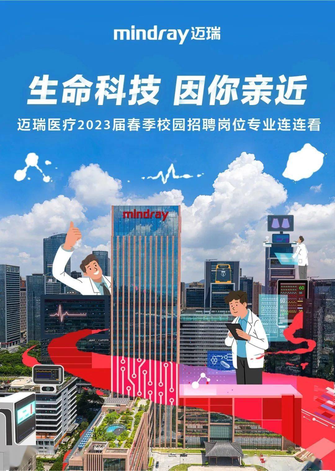 深圳迈瑞最新招聘动向，聚焦田寮，探寻医疗科技人才的新高地
