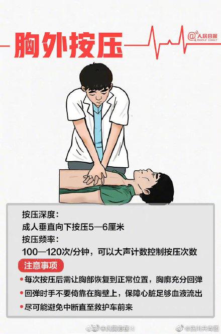 2020年最新心肺复苏指南原版解读