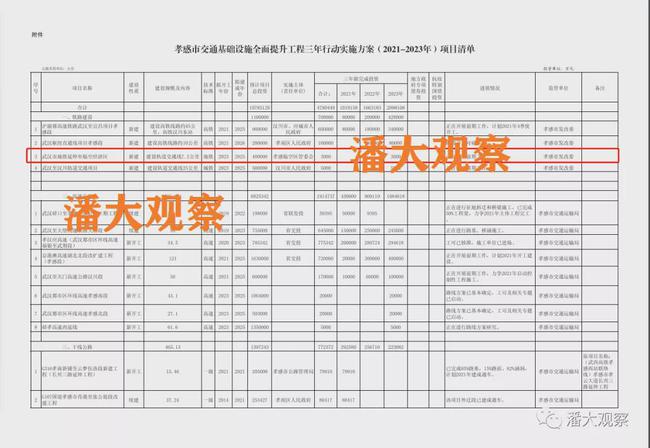 孝感临空闵集地区最新动态，发展脉搏与未来展望