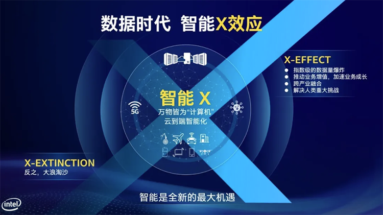 ASP拆分盘最新消息，技术革新引领存储领域新篇章
