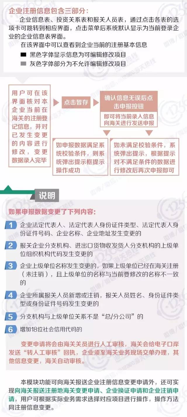 日上集团最新消息全面解析