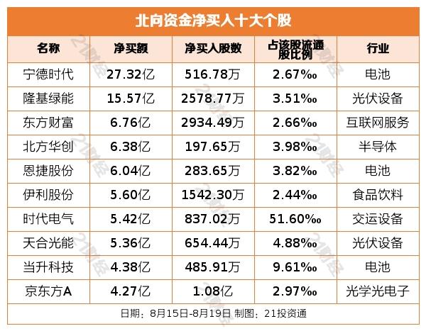 绿能高科最新消息，引领未来能源转型的重要进展