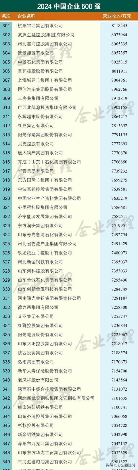 2024年最新新闻稿，科技、经济与社会发展的前沿动态