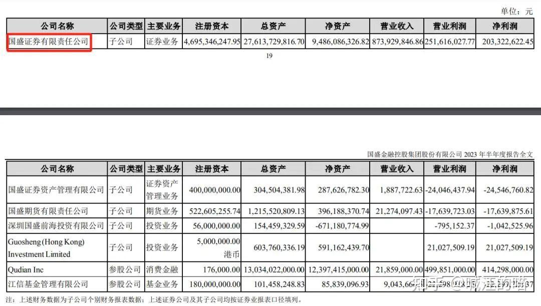 麦盛资本最新消息全面解读
