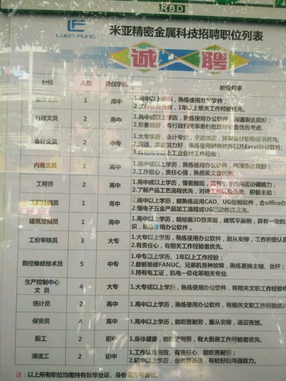 东莞米亚科技最新招聘启事